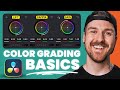 Unlocking the Secrets of Color Grading: A Beginner&#39;s Journey with Lift, Gamma, &amp; Gain