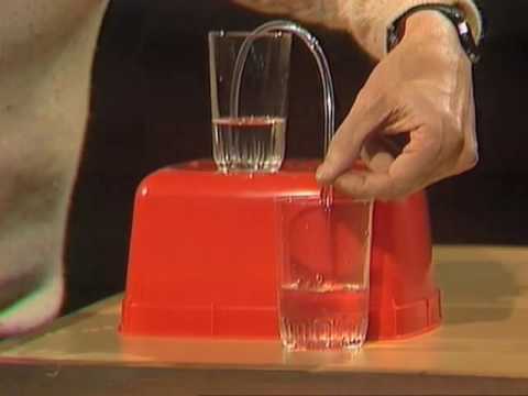 Siphon and Paper Clips