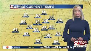 2 Works for You Monday Morning Weather Forecast