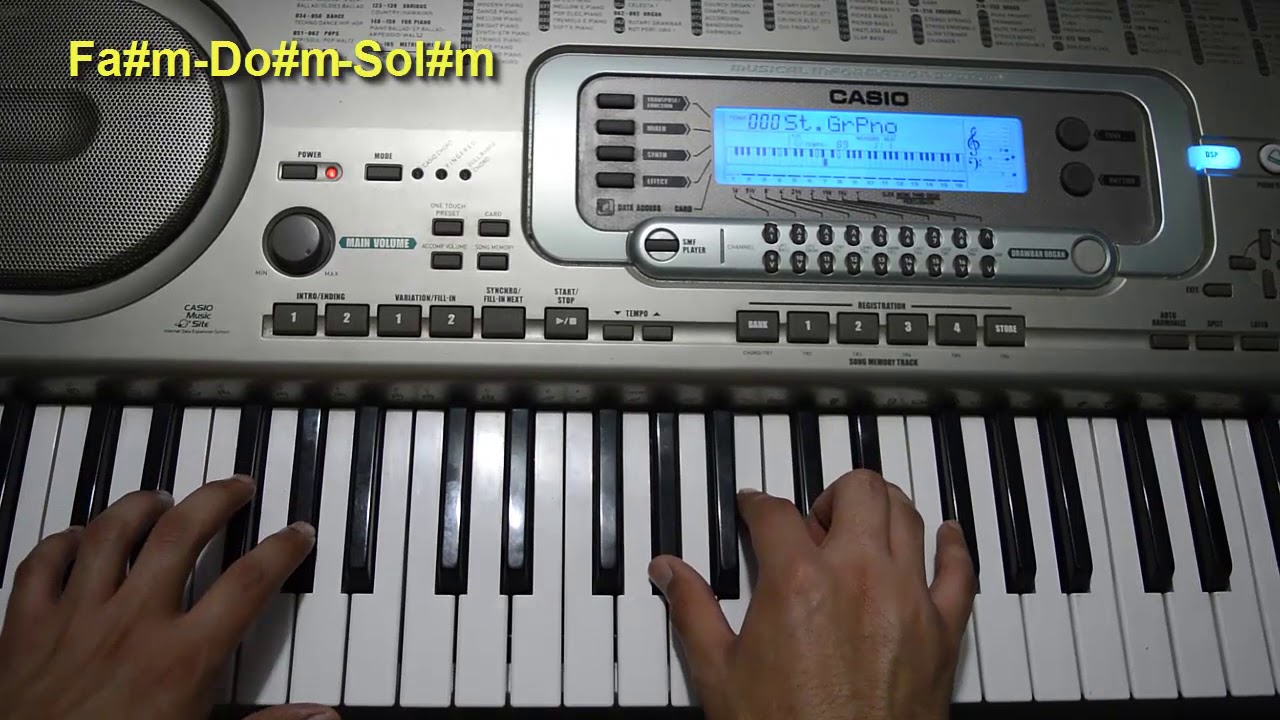 Disfruto - Carla Morrison - K personajes (TUTORIAL - PIANO)