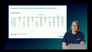 Line Differential Protection   Part 4 Compatibility of SIPROTEC 4 and SIPROTEC 5