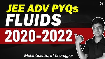 JEE Advanced Physics PYQs | FLUID MECHANICS | 2020 to 2022 | Eduniti | Mohit Sir