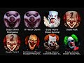 Scary clown pennywise it horror clown scary horror clown survival death park death park 2