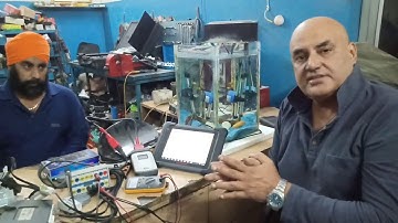 WORK SMARTLY with.....SMART CAN SOLUTIONS - by Amit Ahuja