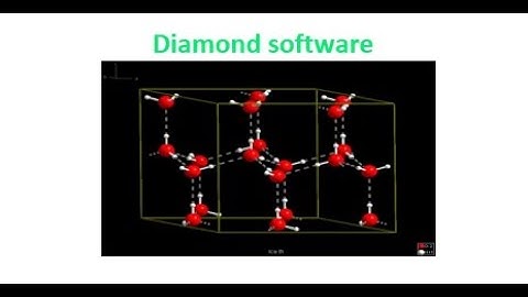 How to use diamond software for making beautiful pictures of the molecules
