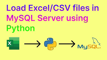 How to Load Excel/CSV Files into MySQL Server Using Python | Data Import Tutorial