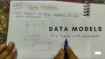 What is Data Model in DBMS and what are its types? DBMS Tutorials in Hindi | Lec - 12