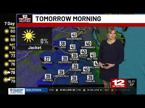 Thursday Forecast: Sunny, cool and breezy