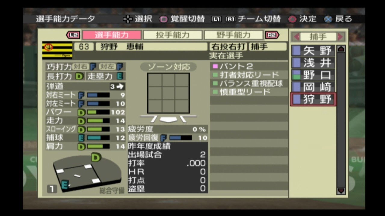 プロスピ3(2006)選手能力】阪神 63 狩野恵輔選手 - YouTube
