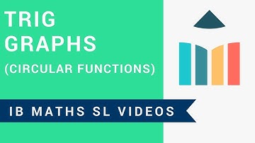 Trig Graphs - Circular Functions (IB Maths SL)