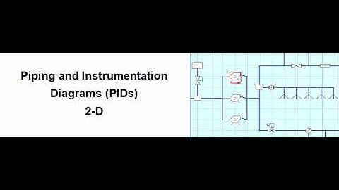 Pipe2018 Release Video
