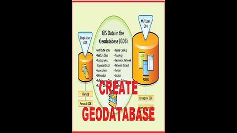 How to Create a Geodatabase in GIS #sorts #trending #geography #ram #gis #qgis #remotesensing