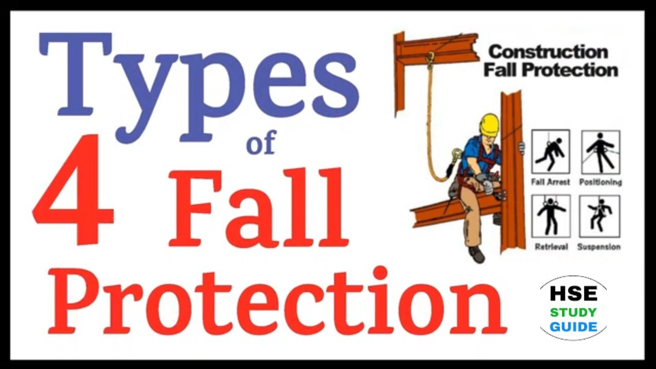 4 Types of Fall Protection, Fall Protection