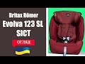 Дитяче автокрісло Britax Romer EVOLVA123 SL SICT (брітакс ромер еволва 123 сл сікт) огляд