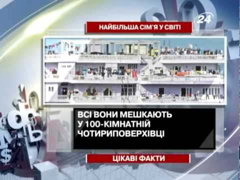 У Циона Хана самая большая в мире семья — 39 жен, 94 ребёнка и 33 внука