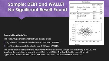 Suzanna Smith - Unit 4 - Conducting a Correlational Analysis