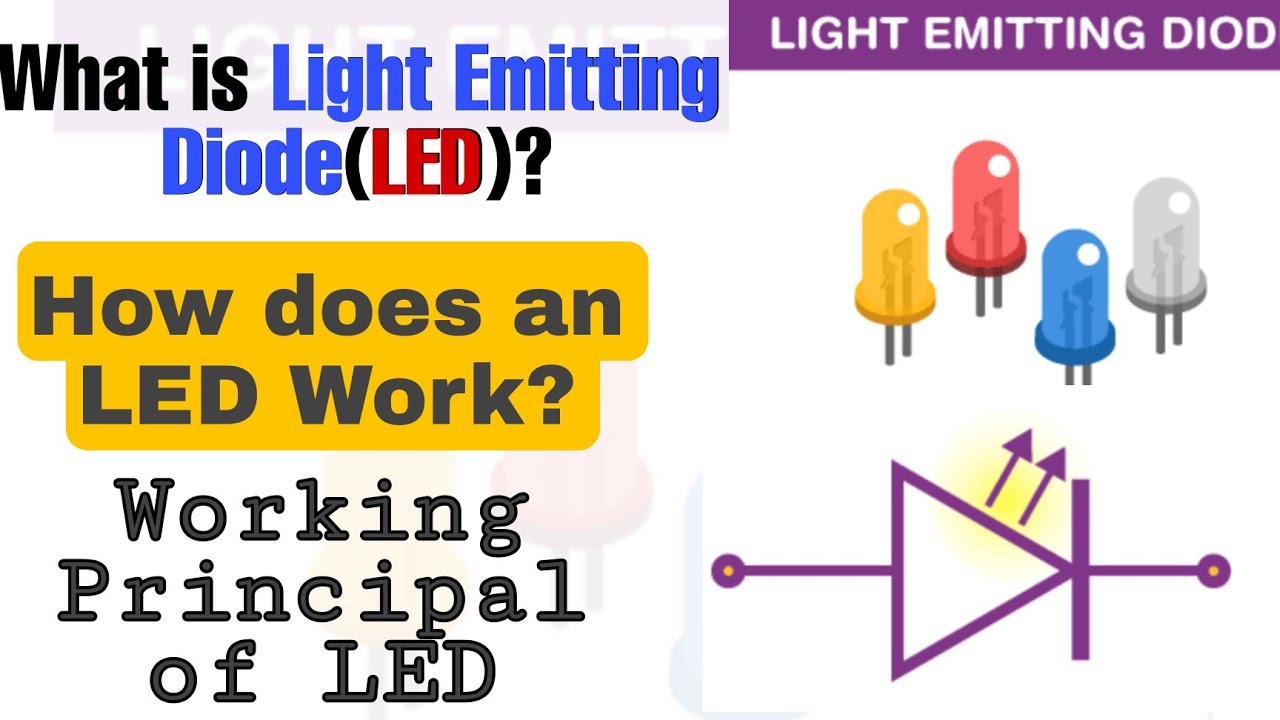 What is Light Emitting Diode (LED) ? Working Principal of Led | What ...