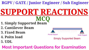 support reaction mcq, top mcq of applied mechanics, engineering mechanics objective questions