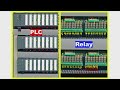 Difference between RLC and PLC Panel For Industrial Automation | Electrical Automation Panel Design
