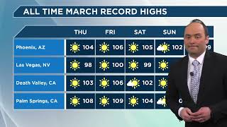 All-Time March Record Heat in the Southwest