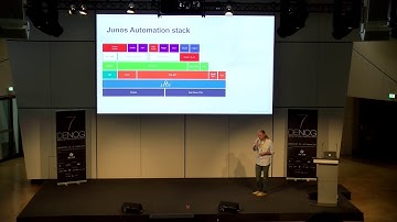 DENOG7 - Network Automation and Programmability