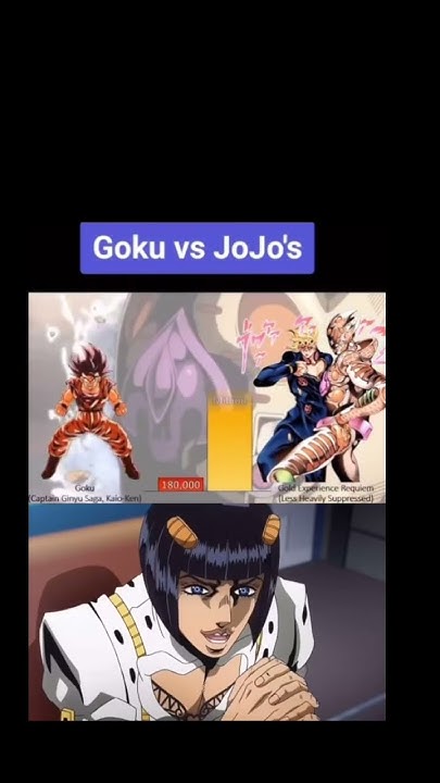 #джоджо #jojo #meme #jorno#broono#мемы#джорно#бучелати#мемы - YouTube