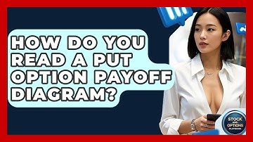 How Do You Read A Put Option Payoff Diagram? - Stock and Options Playbook
