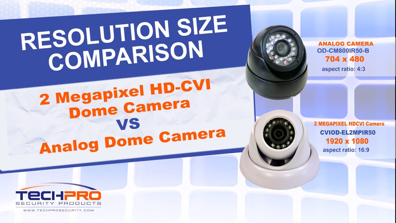 Resolution Size parison 2MP HD CVI Dome camera VS Analog dome Resolution Size parison 2MP HD CVI Dome camera VS Analog dome camera
