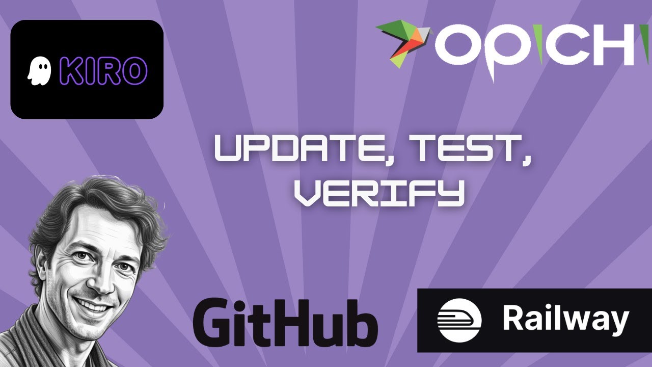 How to Build a Micro-Ecom Store Using Windsurf: Part 6 - Images, CDN Setup, and Admin Planning