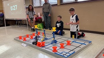 SMS Robots