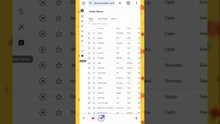 Where we download copyright free background music for YouTube channel without paid any amount😎😎😎😎