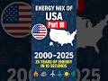 Part 18. USA. 25 years of energy in 10 seconds