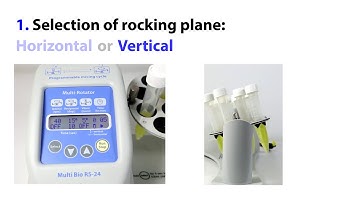 Multi Bio RS 24 and Multi RS 60 New Features - ProfiLab24 Fachhandel