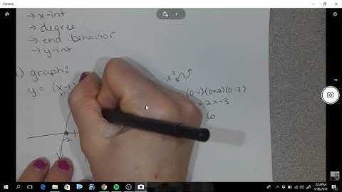 gr 12 precalc 4 1 graphing polynomials