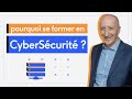 Pourquoi fautil se former en cyberscurit  cyber university