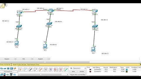 Static Routing  3 Router Connection -Part 2