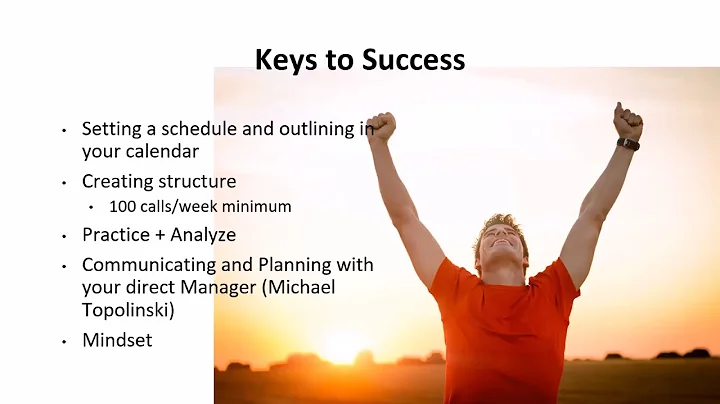 SLM - Setting Yourself Up for Success