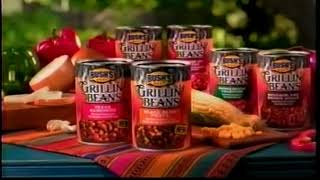  With Regis And Kelly  Devo June182010 Part 2