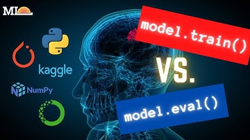 14- Pytorch: What is model.eval?