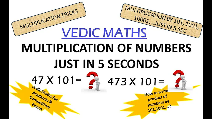 Vedic Maths: Multiplication Trick | Multiplication by 101,1001,10001...| Faster Maths | Mental Maths