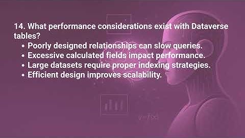 POWER APPS DATAVERSE – ADVANCED CONCEPTS