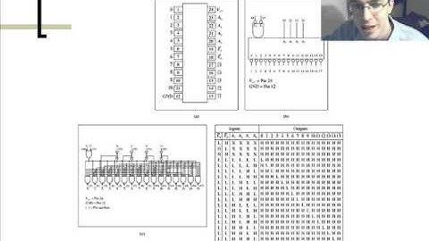 Chapter 8 : Code Converters, Multiplexer and Demultiplexers