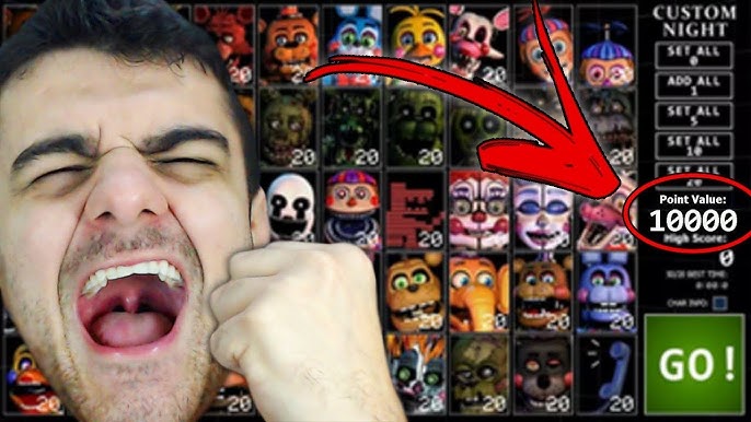 SILENCO! ss Souzones está contando A VERDADEIRA HISTÓRIA DE FIVE NIGHTS ATI  - iFunny Brazil