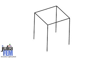 Natural frequency analysis of 3d beam frame