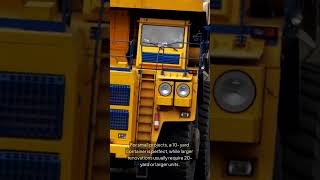 How Much Is Dumpster Rental near Yonkers NY?