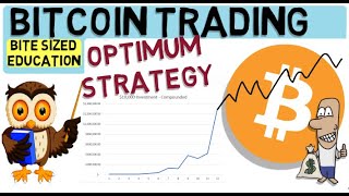 BITCOIN TRADING - Arguably The Best Bitcoin Trading strategy (MACD Indicator)