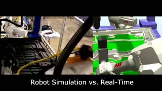 Famous RobotStudio vs. Real-Time Net Worth