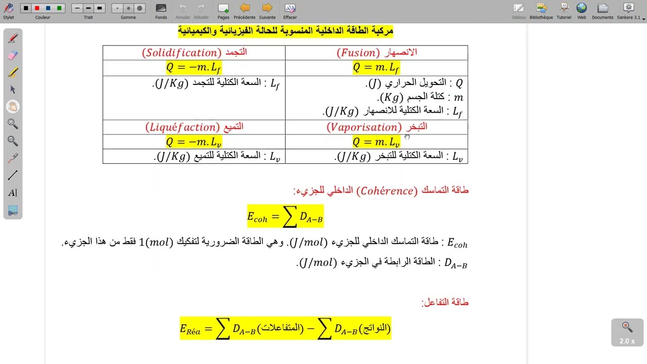 تمرين8 فكرة كتلة الجليد المتبقية (الغير منصهرة)