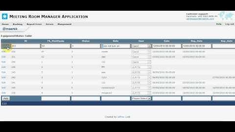 Manual Database Administration