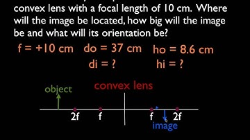 Thin Lens Equations  Convex Lens  Object Distance Greater Then f    YouTube 720p